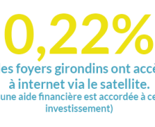 chiffre2 chiffre2